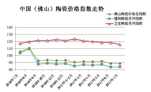 2017��7�·�ɽ�մɃr��ָ���߄ݷ���