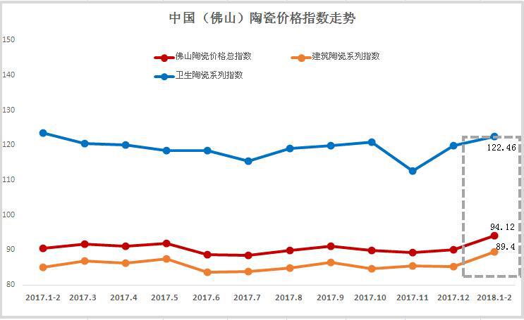 2018��1-2���մɃr��ָ���߄ݷ���